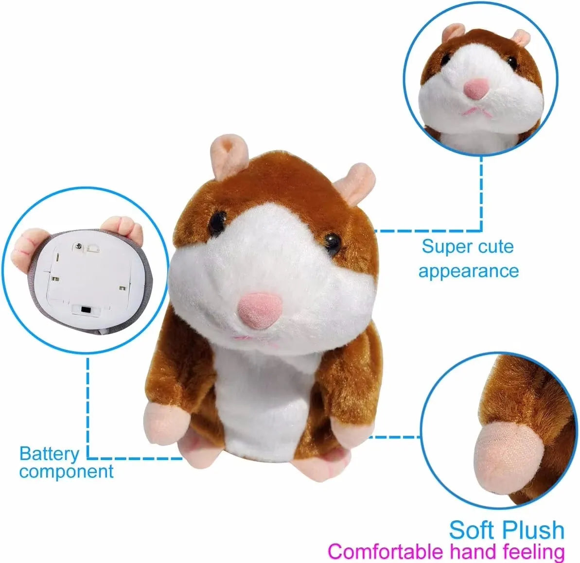 Hamster de Pelúcia Interativo com Simulação de Voz